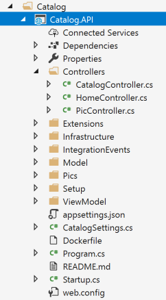 Screenshot di Esplora soluzioni che mostra il contenuto del progetto Catalog.API.