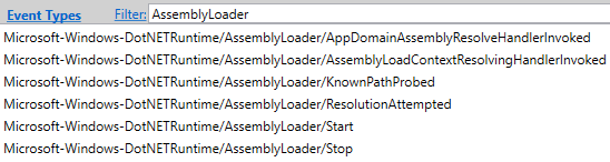 Immagine del filtro del caricatore di assembly PerfView