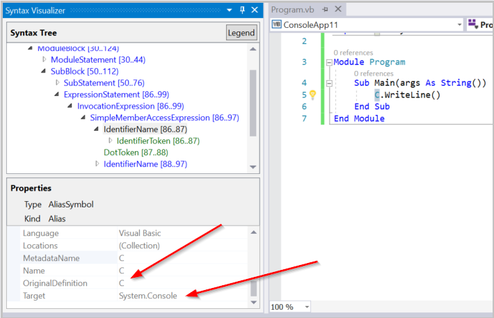 Proprietà di Alias Symbol