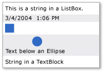 Screenshot che mostra un ListBox con quattro tipi di contenuto.