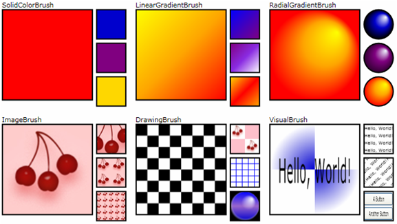 Illustrazione che mostra i diversi pennelli WPF e gli elementi di disegno.