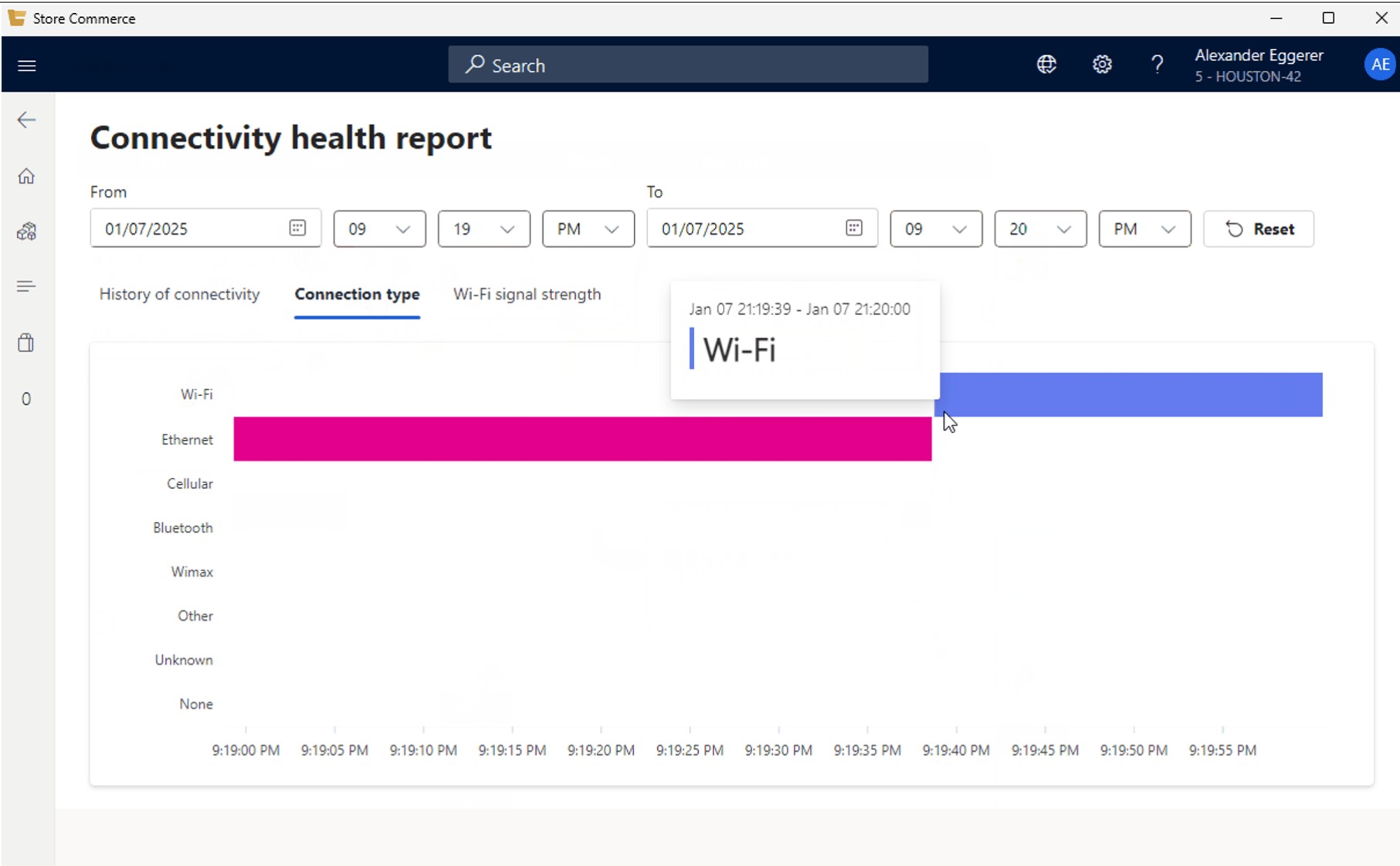 Screenshot che mostra un esempio di grafico del tipo di connessione nella pagina del report sullo stato della connettività.