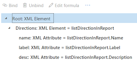 Progettazione formato