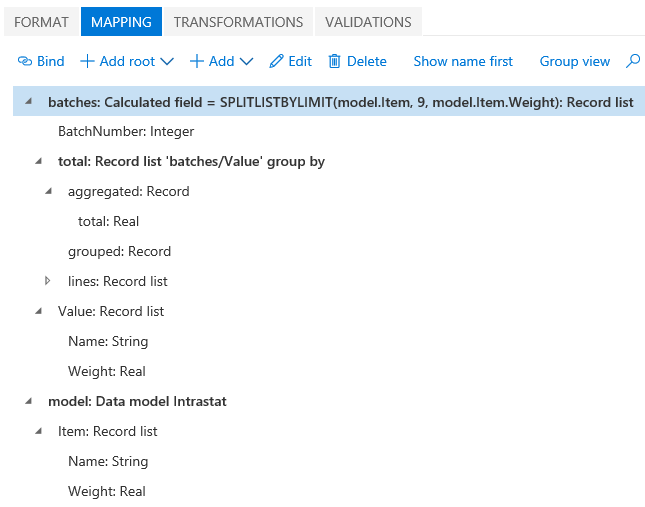 Origini dati per il formato modificato