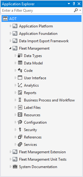 Screenshot of Application Explorer in model view with Fleet Management node expanded.