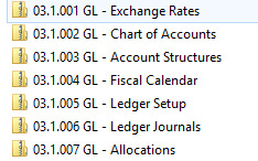 Screenshot of General ledger data packages.