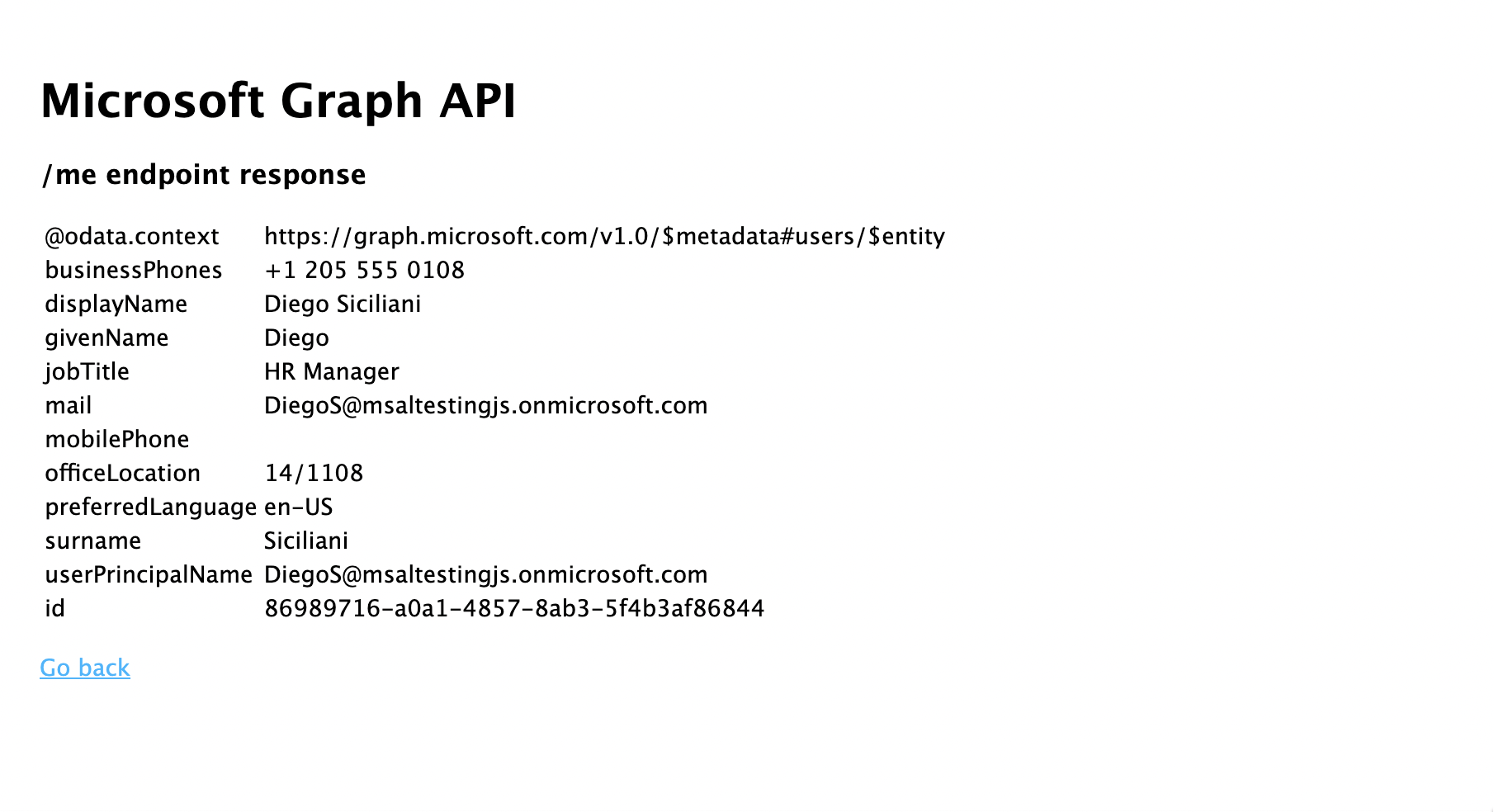 visualizzazione della schermata di chiamata grafico