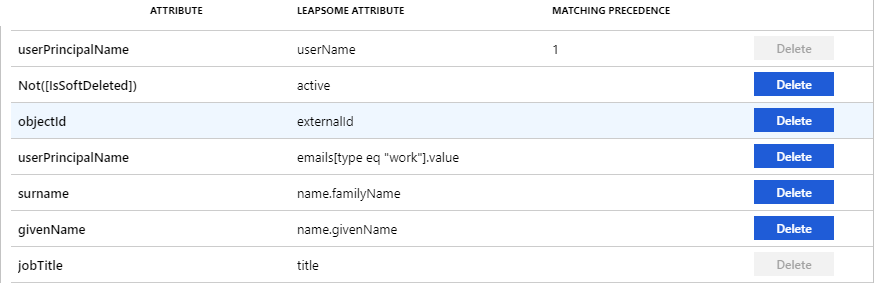 Screenshot degli attributi utente Leapsome.