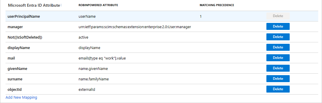Screenshot degli attributi utente forniti da Robin.
