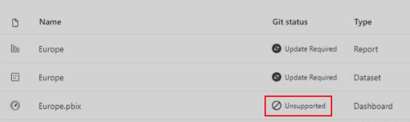Screenshot dell'area di lavoro con dipendenze non supportate.