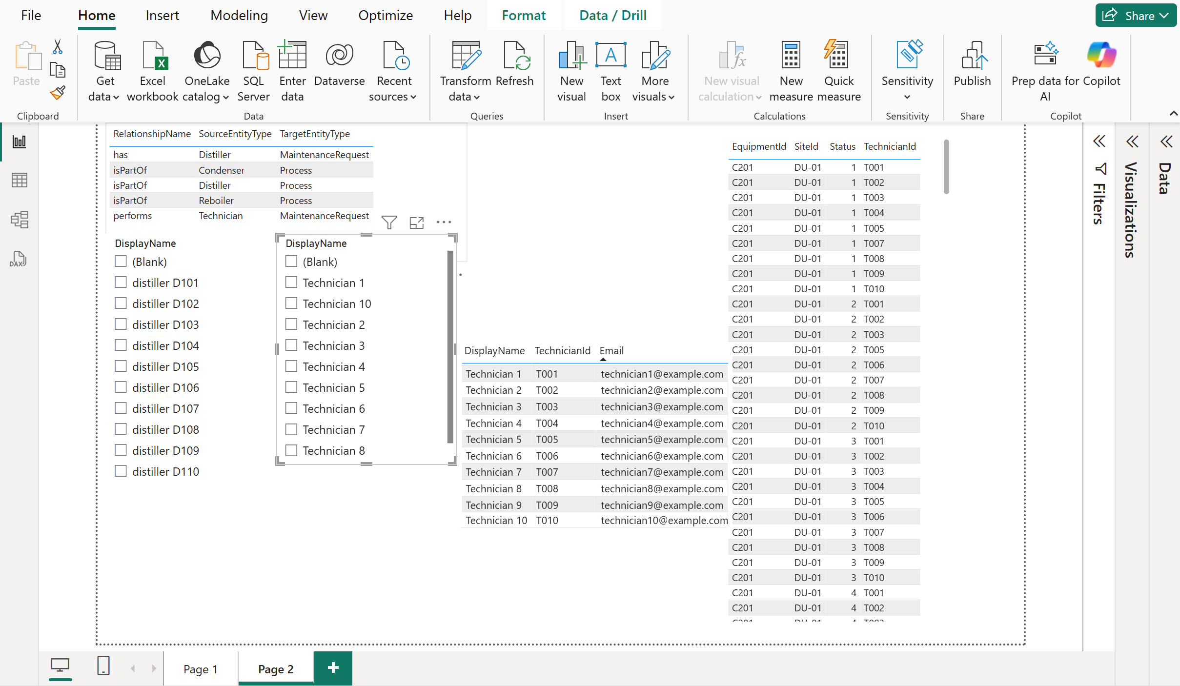 Screenshot della pagina 2 del dashboard di Power BI, che mostra i dati di istanza di relazione per gli ordini di manutenzione.