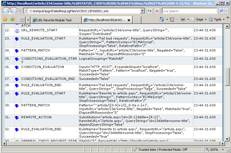 Screenshot dell'accesso a un log F R T tramite un Web browser. Il log mostra l'elenco delle regole di riscrittura e la relativa logica di riscrittura.