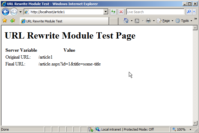 Screenshot che mostra i risultati del test.
