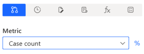 Screenshot della metrica conteggio casi.