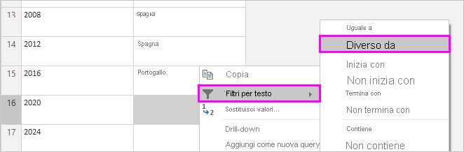 Screenshot che mostra un menu di contesto con Filtri di testo e Non uguale a selezionato.