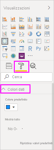 Screenshot che mostra l'icona Formato selezionata con l'opzione Bolle aperta e Colori evidenziati.