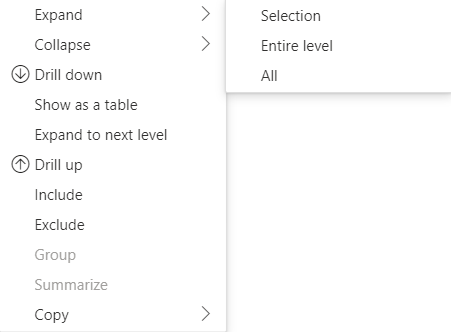 Screenshot che mostra il menu di scelta rapida con le opzioni di espansione e compressione.