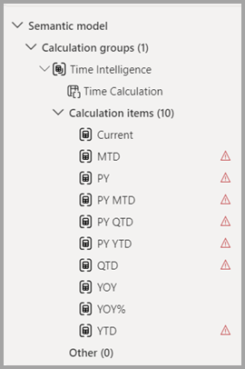 Screenshot del gruppo di calcolo con tutti gli elementi di calcolo di intelligenza temporale.