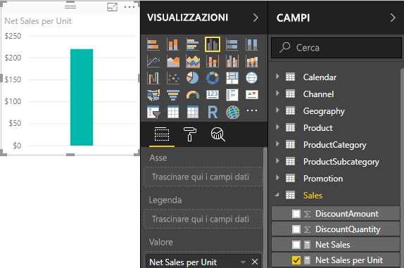 Screenshot dell'importo delle vendite nette per unità di tutti i prodotti venduti.