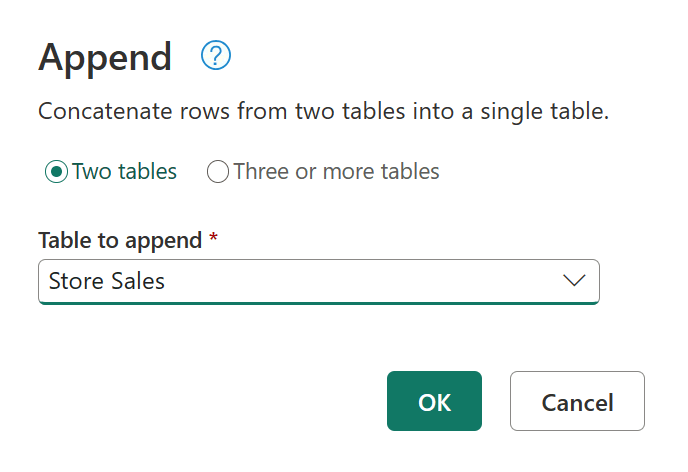 Screenshot della finestra di dialogo Appendi con Store Sales impostato come tabella da aggiungere.