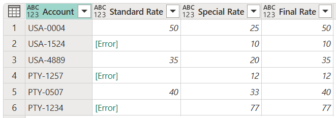 Screenshot della tabella con gli errori del tasso standard sostituiti dal tasso speciale nella colonna Tasso finale.