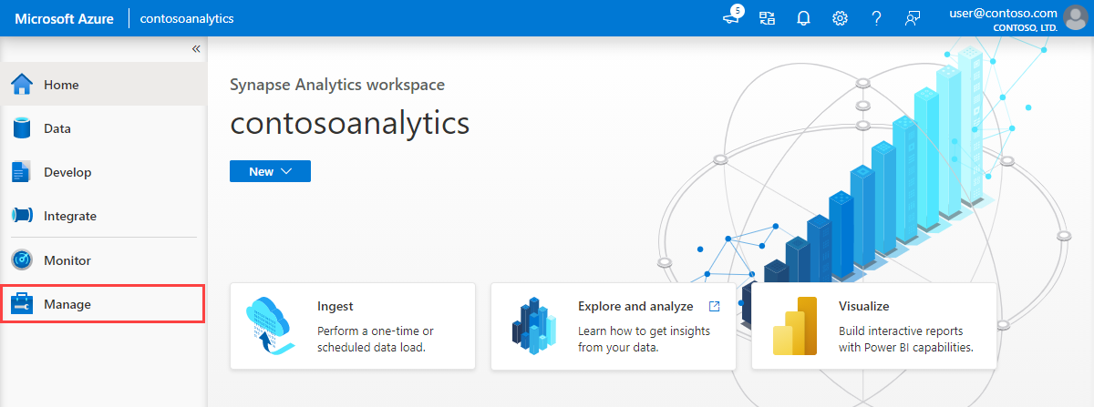Home page di Synapse Studio con la sezione Hub di gestione evidenziata.