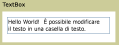 Schermata TextBox