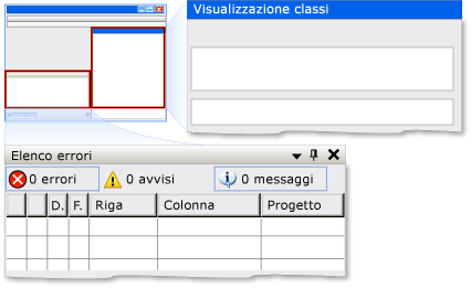 Contenitore di ancoraggio con due elementi figlio ancorati