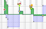 TimeLine_Viz_TransactionType Transaction types