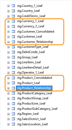Tabelle di staging nel database MDS