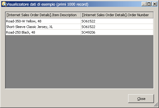 Ordini spediti ad Adam Powell