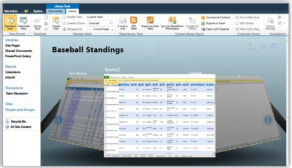 Vista sequenza nella Raccolta PowerPivot di SharePoint