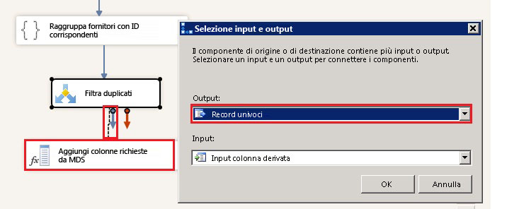 Finestra di dialogo Selezione input e output