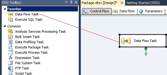 Drag-Drop'attività Flusso di dati dalla casella degli strumenti SSIS
