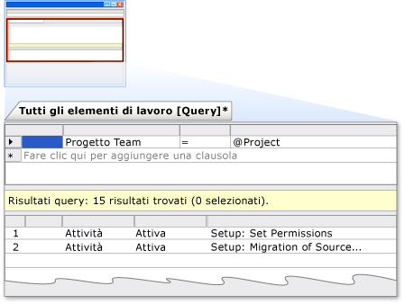 Visualizzazione delle query