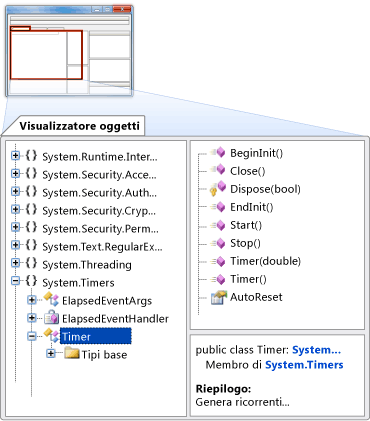 Visualizzatore oggetti che mostra System.Timer