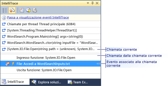 Visualizzazione stack invertiti della finestra Cronologia di debug