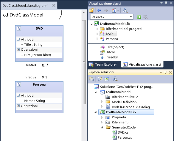 Diagramma di classi UML e file di classe C# generati