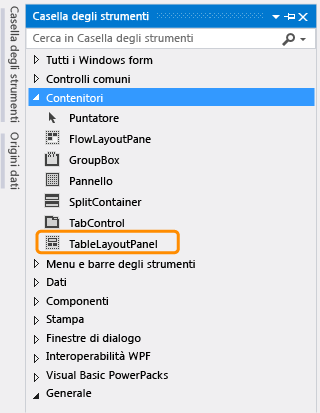 Gruppo di contenitori