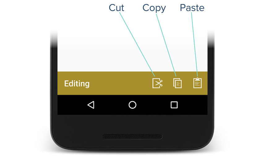 Diagramma della barra degli strumenti inferiore con le icone Taglia, Copia e Incolla