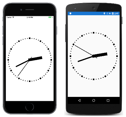 Orologio BoxView Orologio BoxView
