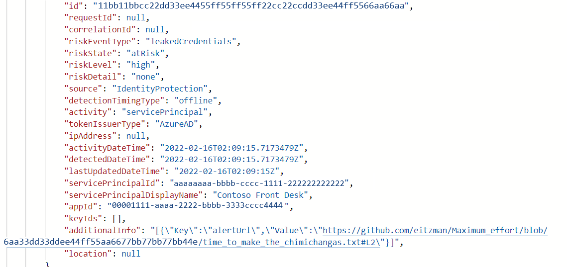 Un esempio di rilevamento dei rischi del principale del servizio tramite API Graph.