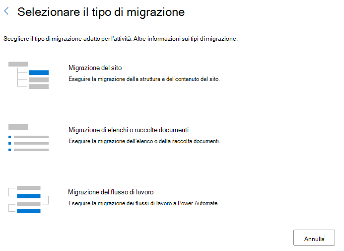 Selezionare migrazione del flusso di lavoro.