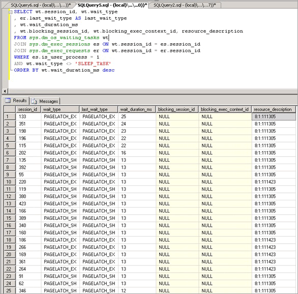 Screenshot dei latch ad accesso frequente.