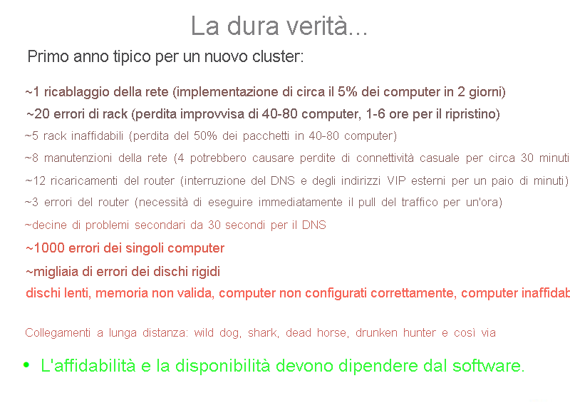 Problemi di affidabilità rilevati in una presentazione di training.