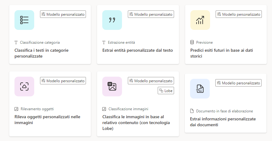 Tipi di modello di AI Builder.