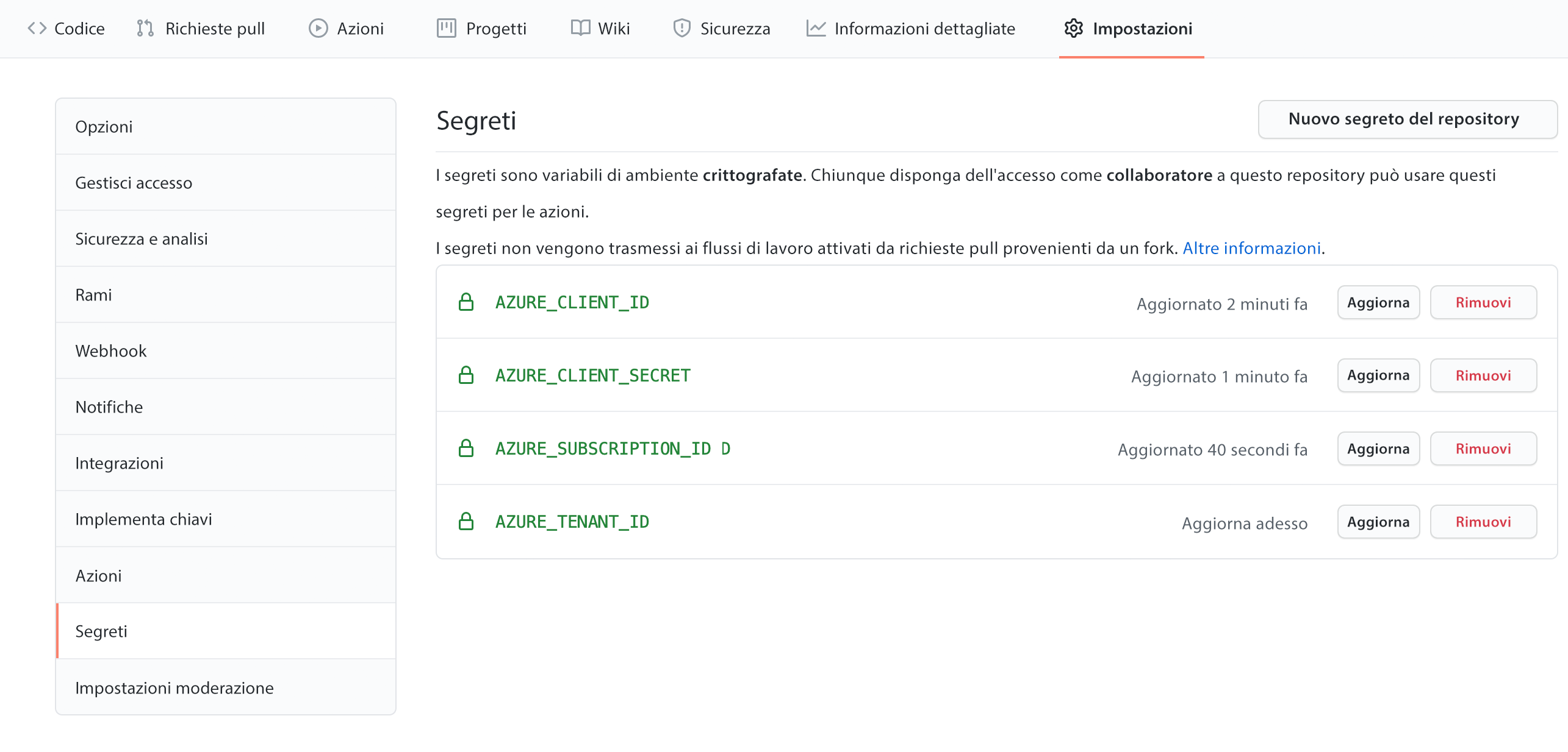 Screenshot che mostra i segreti archiviati nel riquadro Segreti in Impostazioni GitHub.