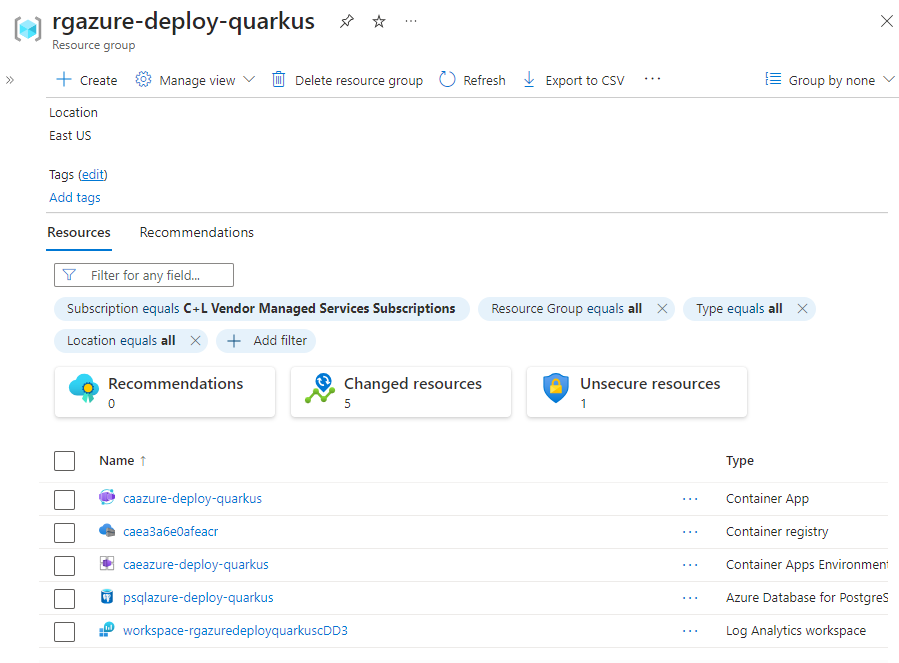 Screenshot che mostra l'applicazione distribuita.
