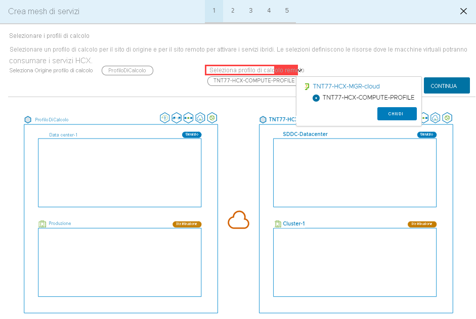 Screenshot che mostra la selezione del profilo di calcolo remoto nella soluzione Azure VMware.