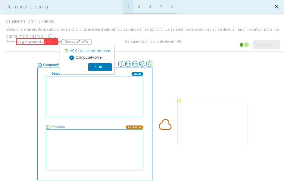 Screenshot che mostra la selezione del profilo di calcolo di origine nel connettore VMware HCX locale.